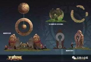 鬼谷子网友爆料视频大全,揭秘神秘门派内幕  第2张